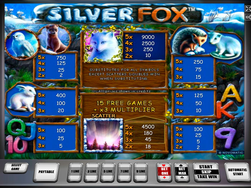 Silver fox игровой автомат игры на пк казино
