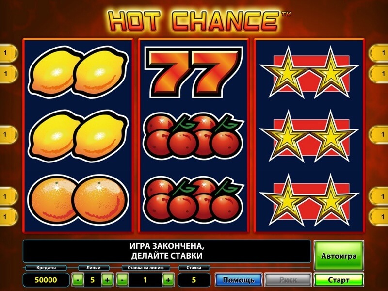 Hot Chance Deluxe Описание Игрового Автомата